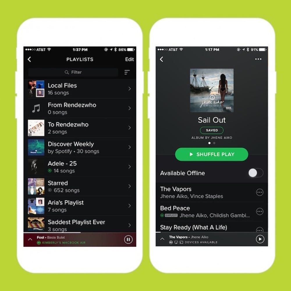 How to best use spotify